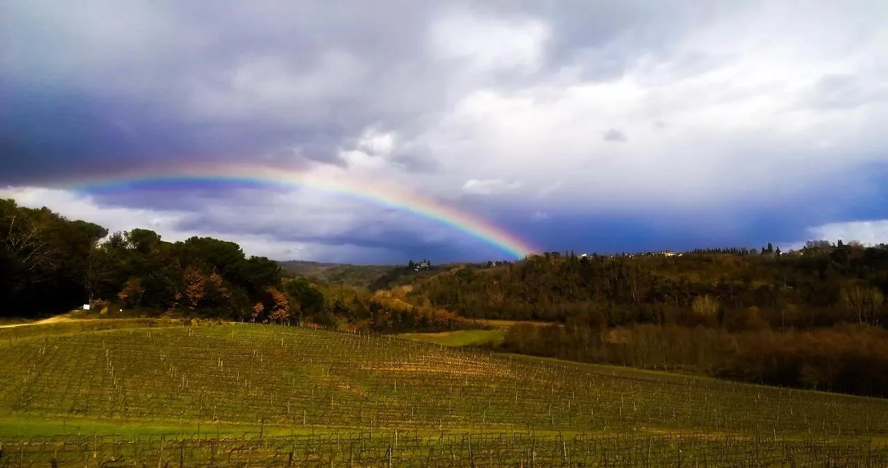 Agriturismo Poggio Bonelli Castelnuovo Berardenga Séjour à la ferme