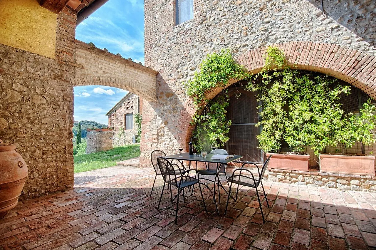 Agriturismo Poggio Bonelli Castelnuovo Berardenga Farm stay